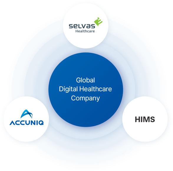 Global Digital Healthcare Company